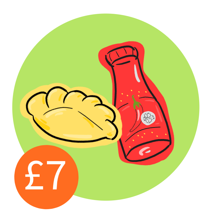 New Dumplings - Try Our Latest Delicacy!